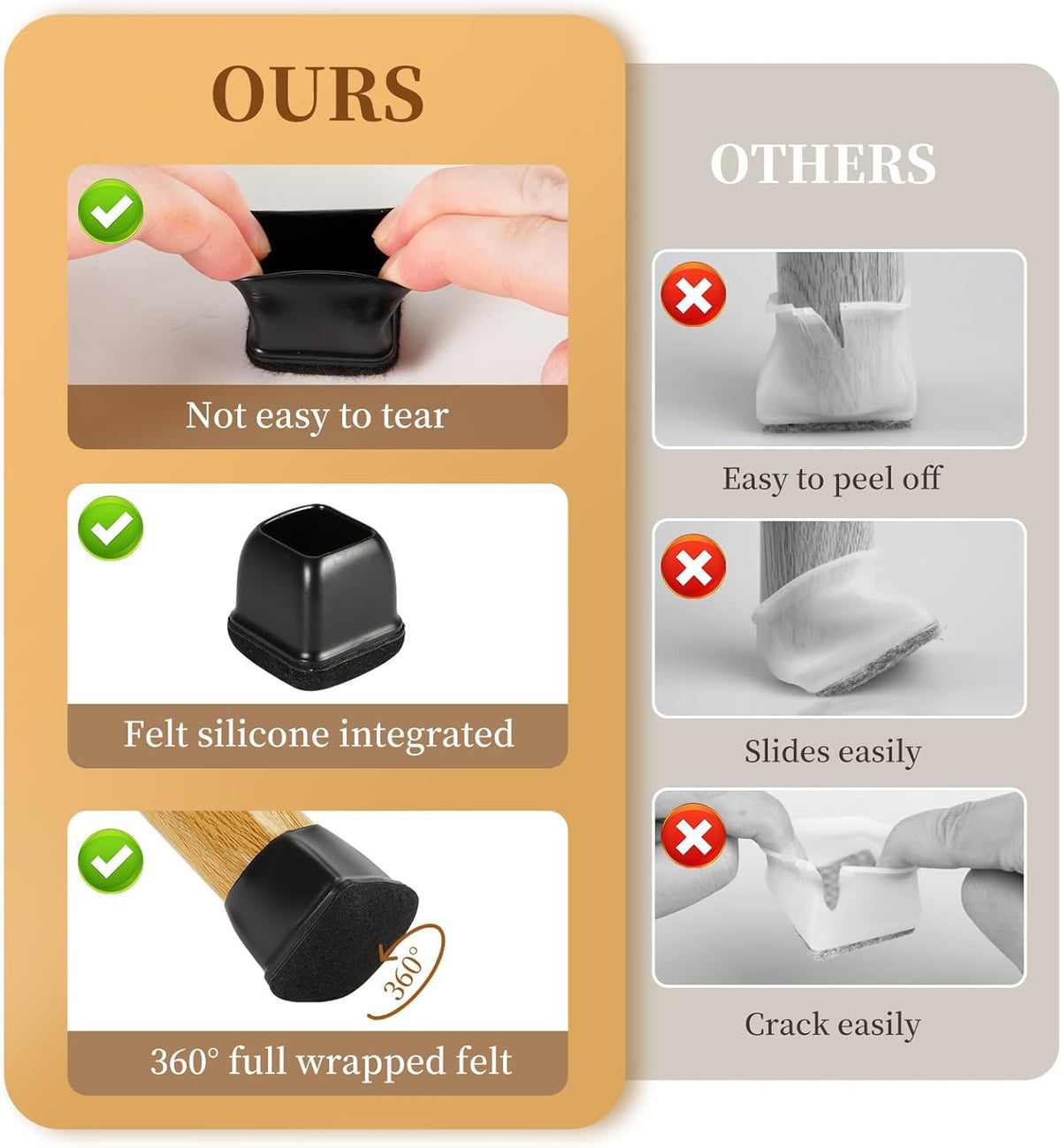 Square Chair Leg Floor Protectors Large 24Pcs,Silicone Chair Leg Protectors for Hardwood