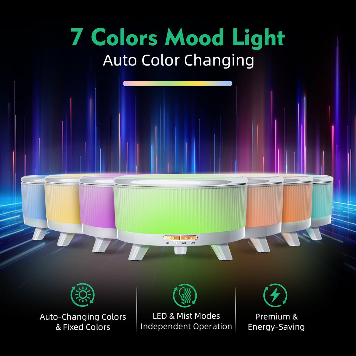 YOUENKITY 20-Hour Long-Lasting Aromatherapy, 500ML Essential Oil Diffuser – view 4