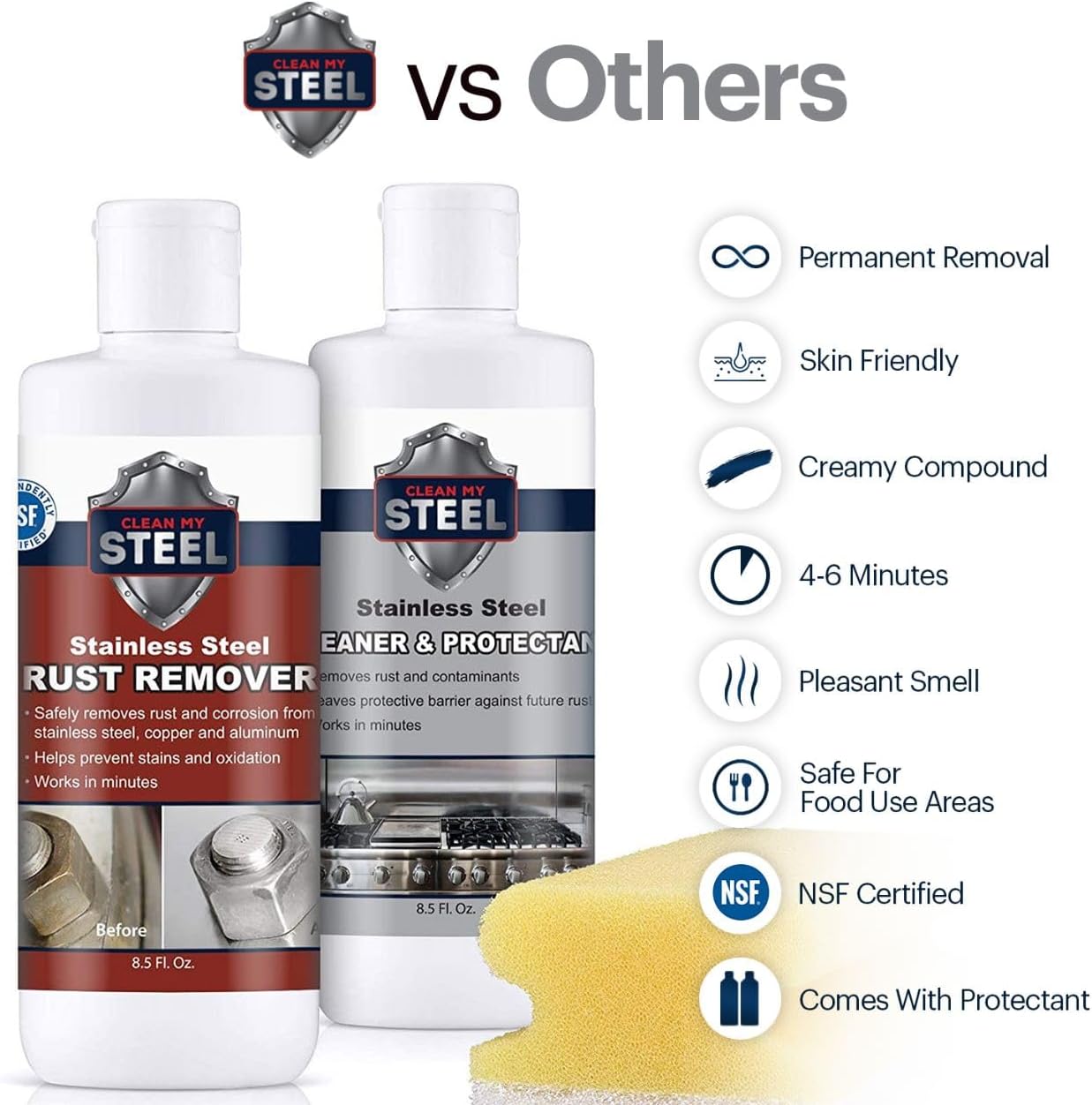 CLEAN MY STEEL Stainless Steel Rust Stain Remover, Protector & Cleaner Kit, Concentrated Formula