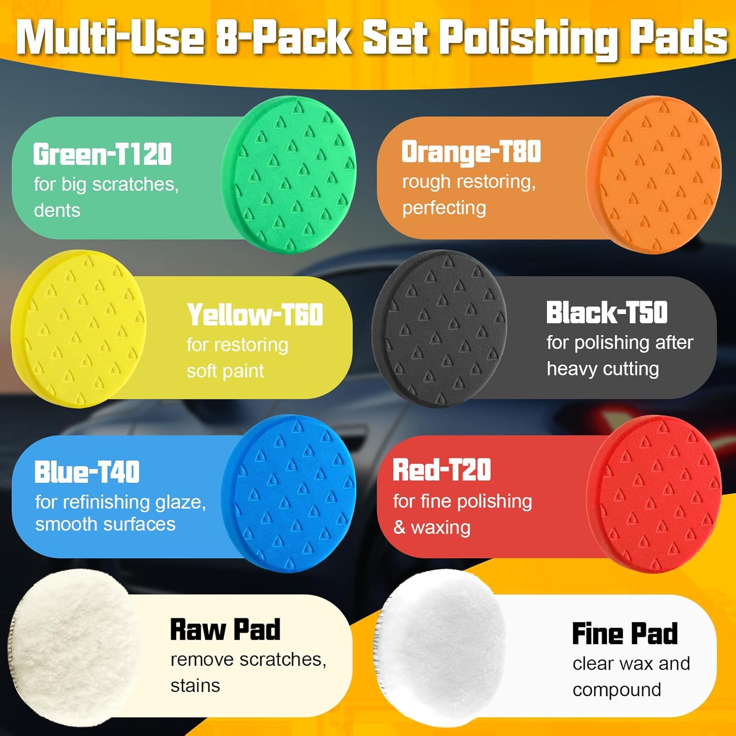 8 Pcs Polishing Pads, Buffing Pads 5.5 Inch 138mm for 5 Inch Backing Plate, High-Density & Reusable