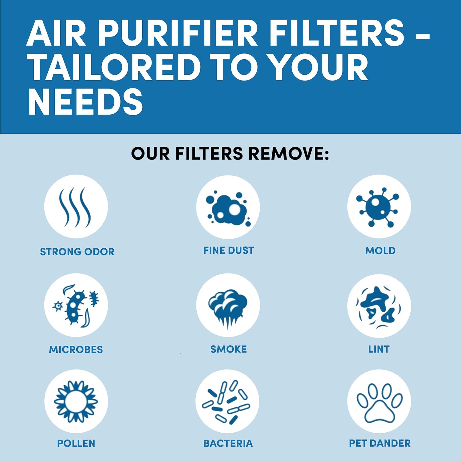 HPA200 Replacement Filters for Honeywell Air Purifier - 2 HEPA Filters w/ 4 Carbon Pre-Filters