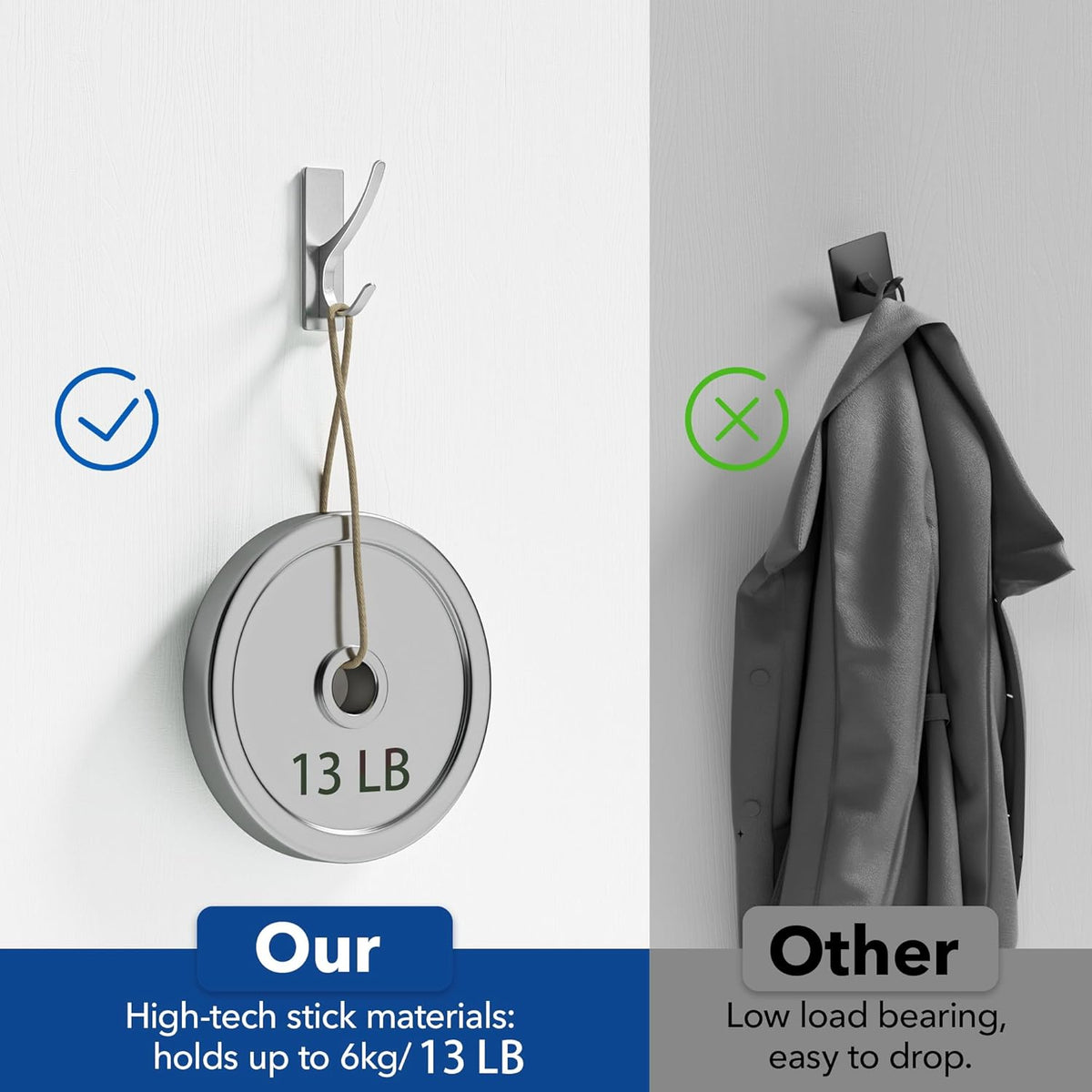 Self-Adhesive Coat Hooks for Hanging - Heavy Duty Stainless Double Wall Hook for Towel, Backpack