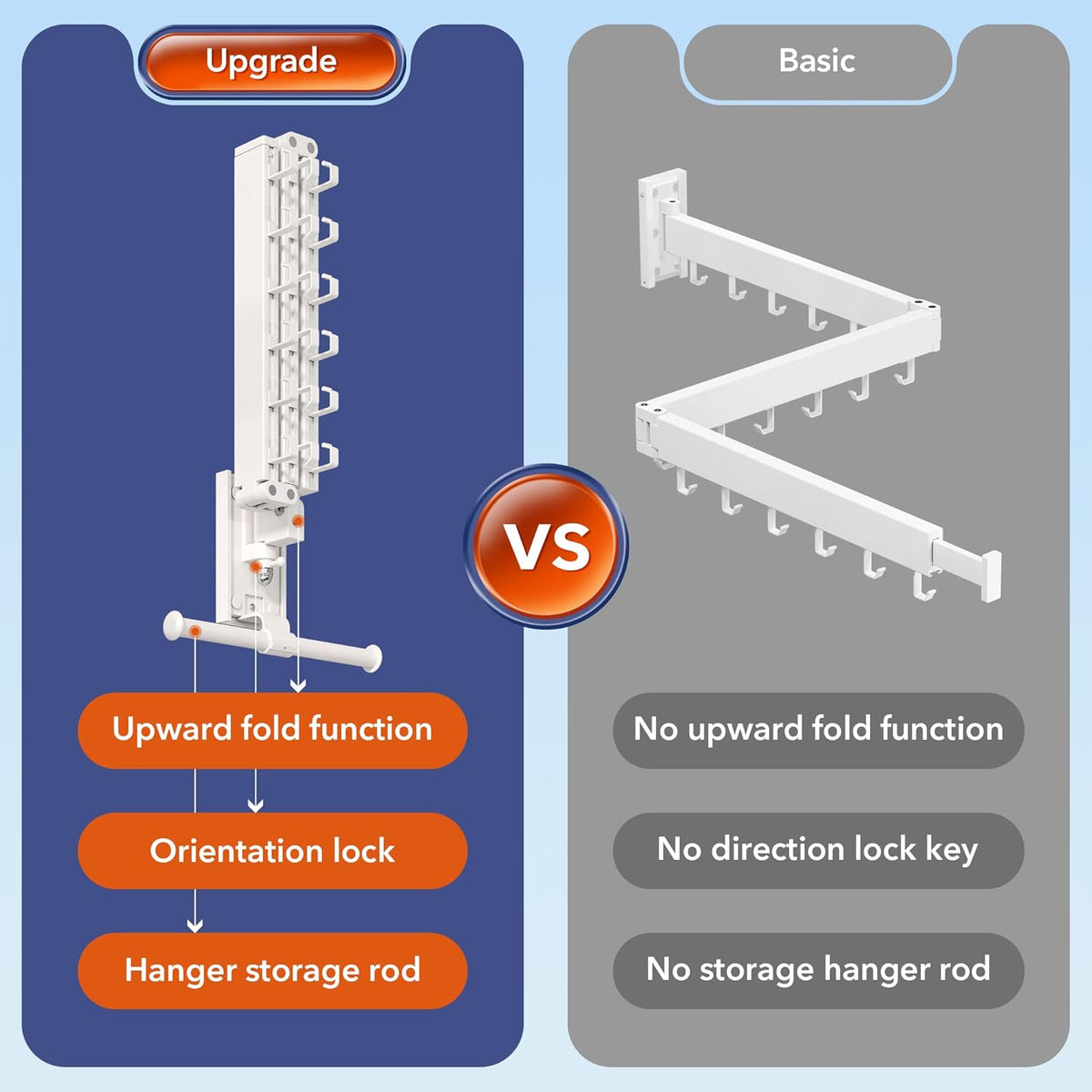 Wall Mounted Clothes Hanger Rack, Clothes Drying Rack,Laundry Drying Rack,Collapsible Clothes Rack