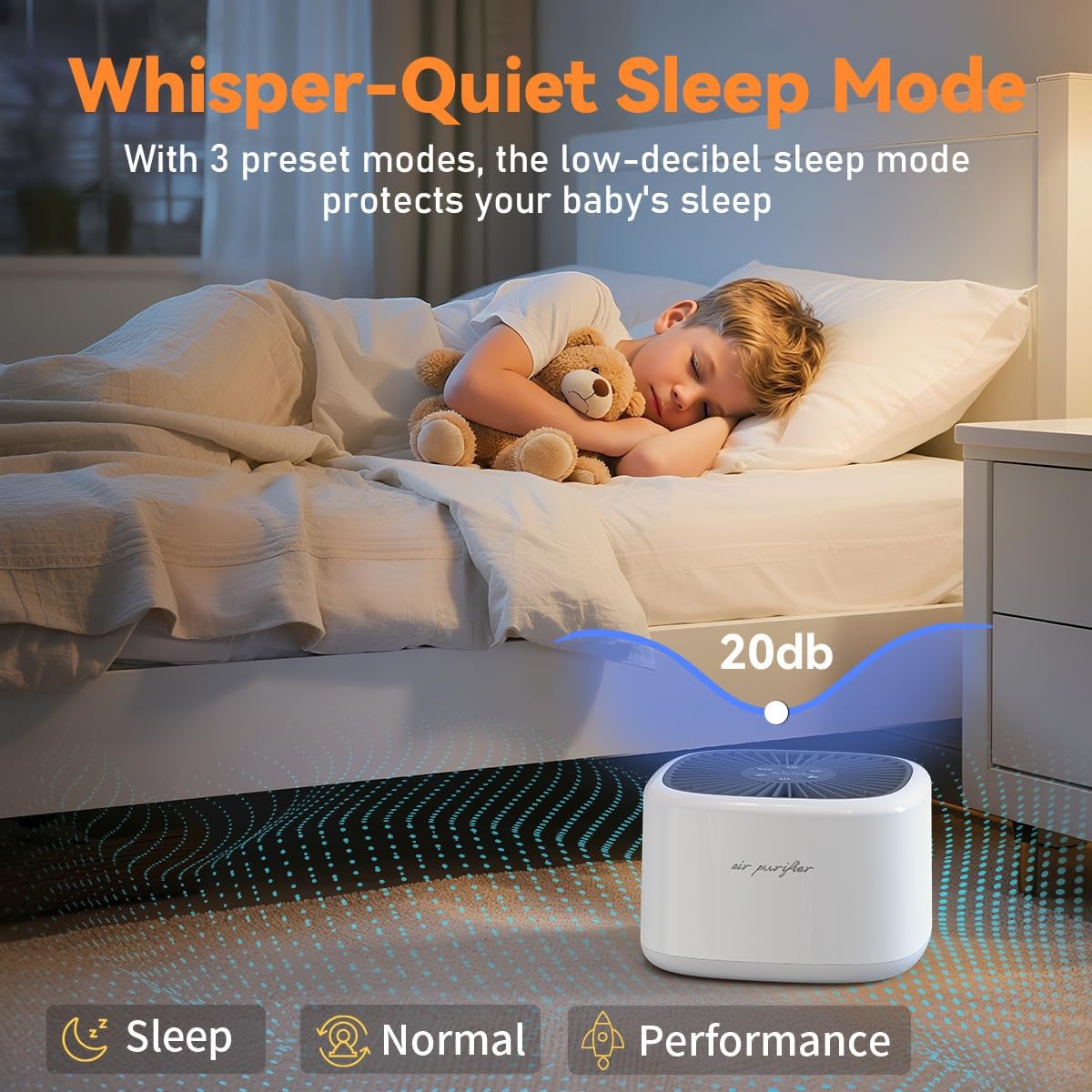 BeOkay Air Purifier Negative Oxygen Ion for Home HEPA Filter 5 Layers Filtration 3 Fan Modes