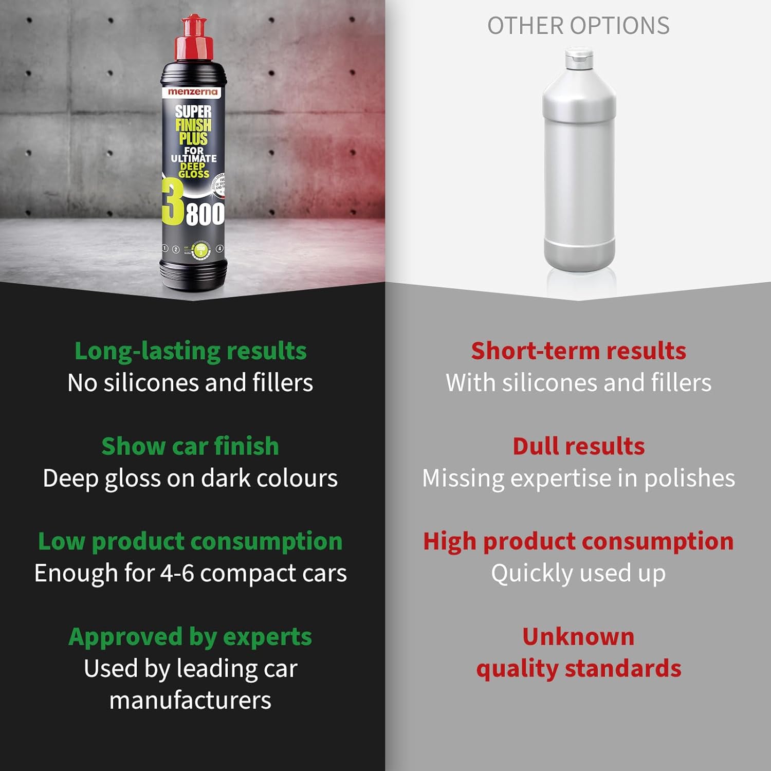 menzerna “Super Finish Plus 3800” I Deep Gloss Polish for a Perfect Mirror Finish I Polishing