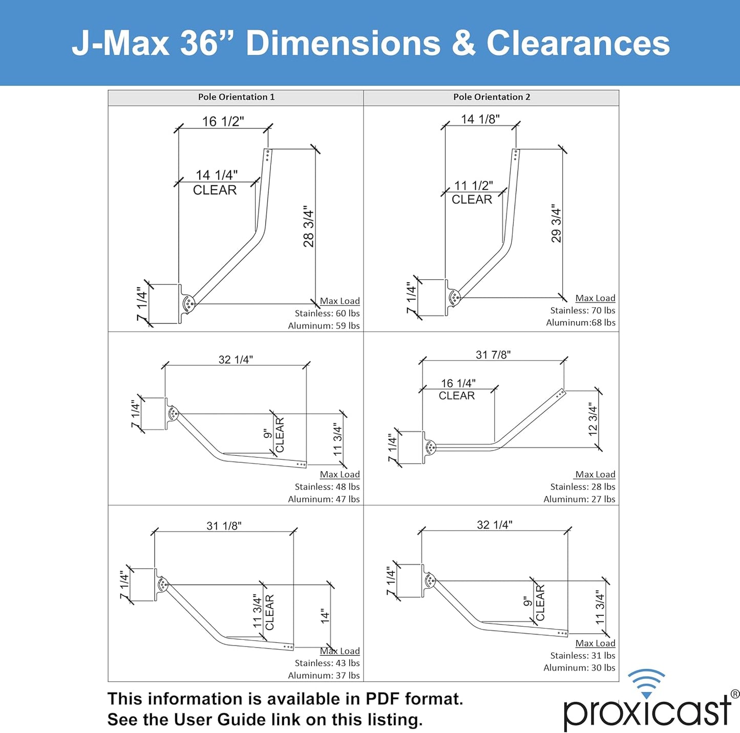 Proxicast Pro-Grade J-Max 100% Solid Rustproof Aluminum Antenna Mount - Universal Outdoor