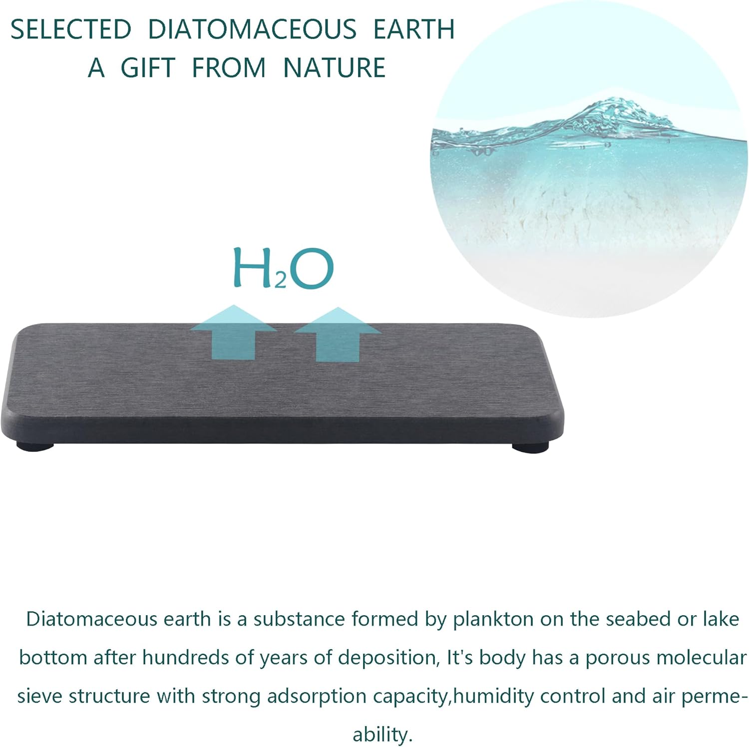 2 Pcs Water Absorbing Stone Trays, Kitchen/Bathroom Sink Soap Dish, Diatomite Tray Used for Hand