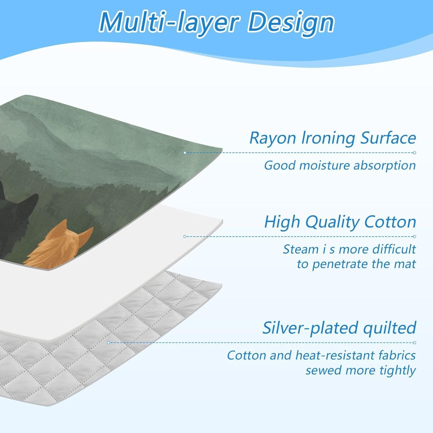Ironing Mat Portable Ironing Pad Ironing Blanket for Table Top Heat Resistance Double-Side Using