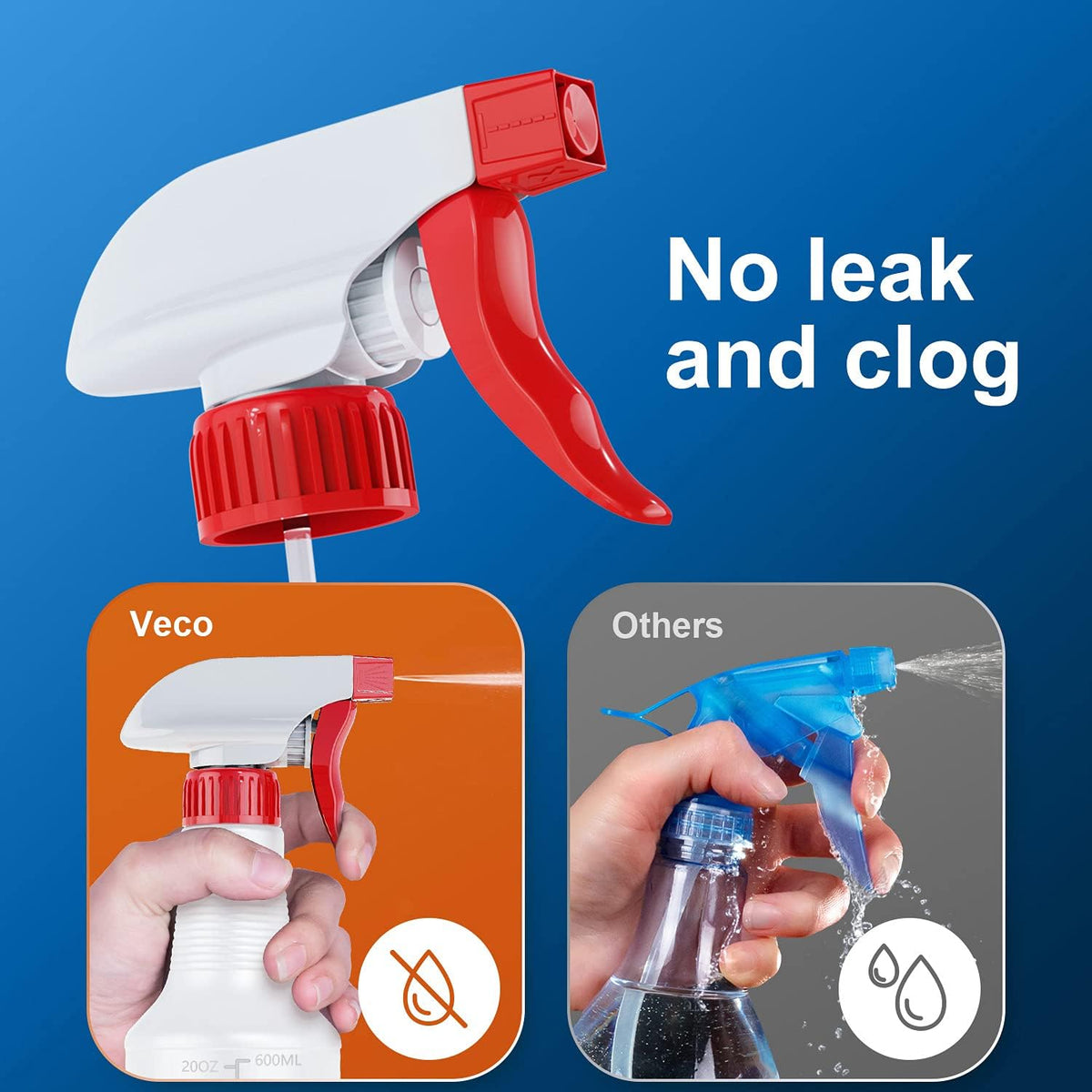 Veco Spray Bottle (5 Pack,24 Oz) with Measurements and Adjustable Nozzle(Mist & Stream Mode), HDPE