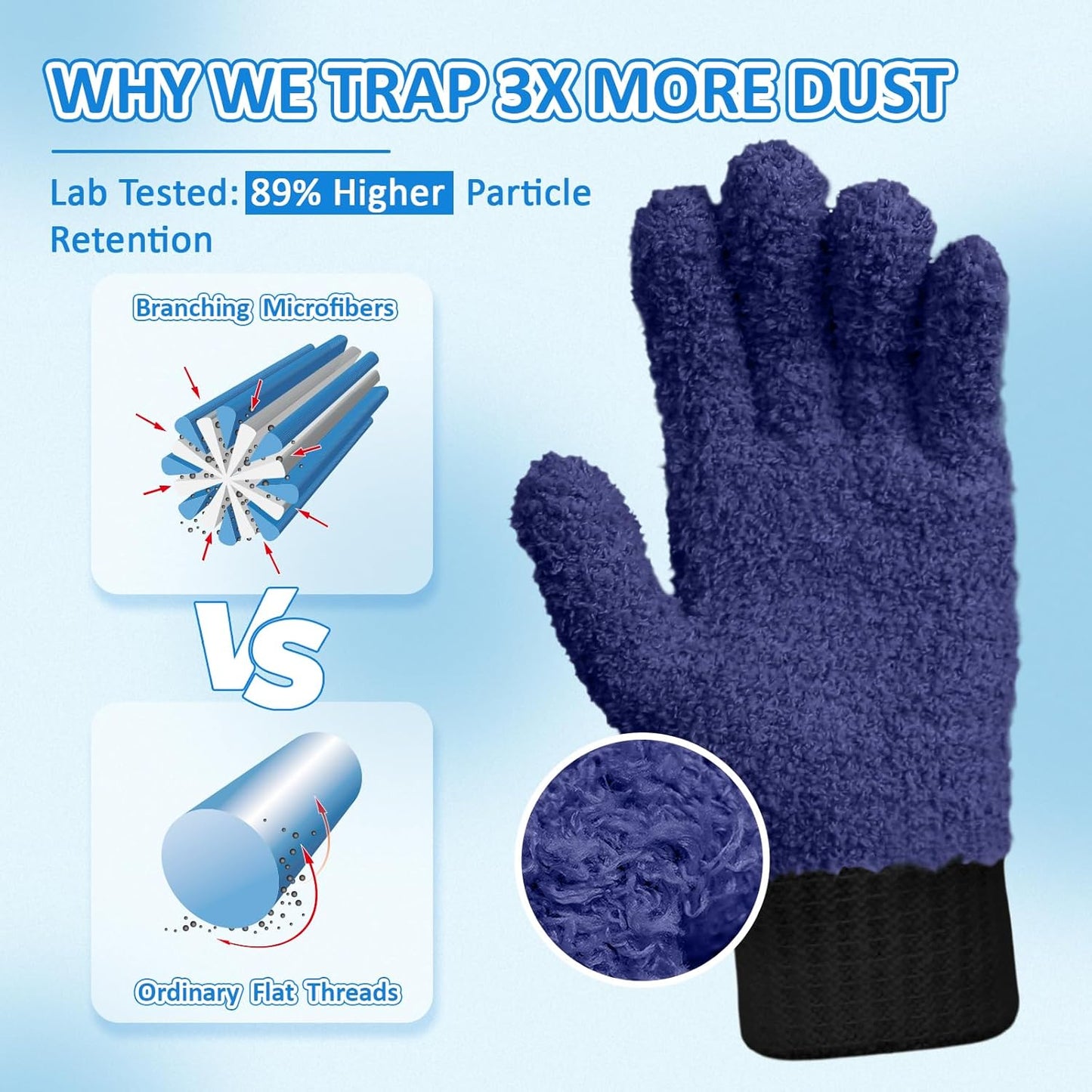 MIG4U 2 Pairs Microfiber Gloves - Dusting Gloves for House Cleaning - Washable Blind Cleaner Duster