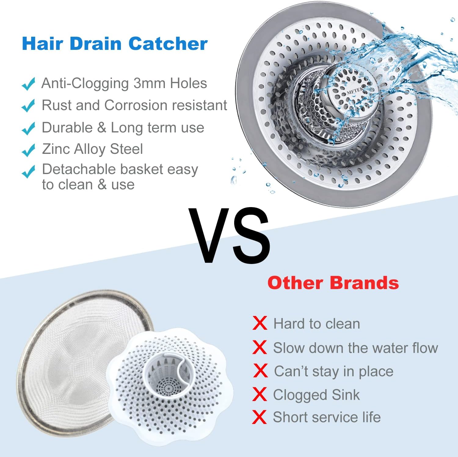 MFTEK Drain Hair Catcher Tub Drain Protector, Stainless Steel Bathtub Shower Drain Hair Stopper