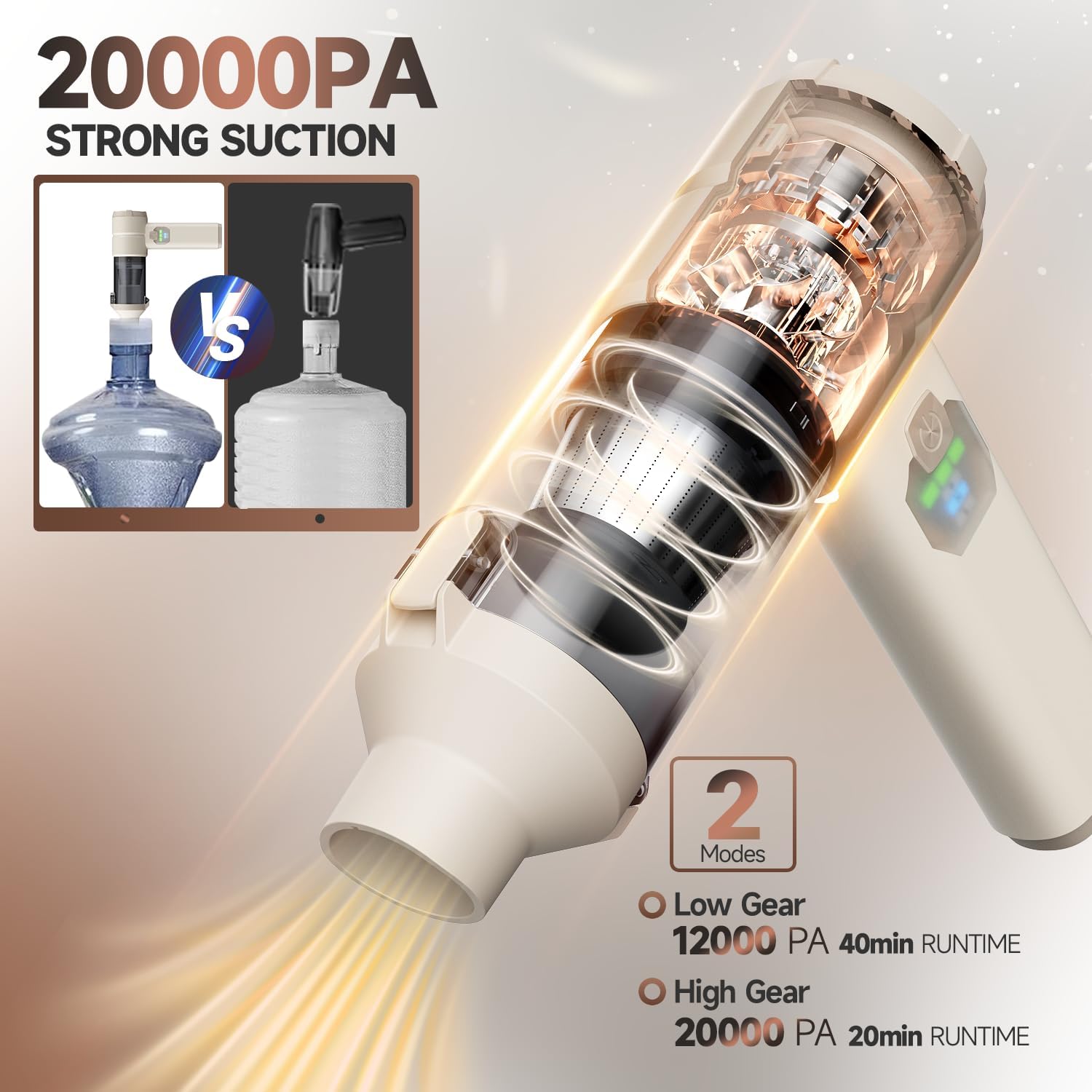 Car Vacuum, Handheld Car Vacuum Cleaner Cordless with Brushless Motor, 20000PA Suction High Power