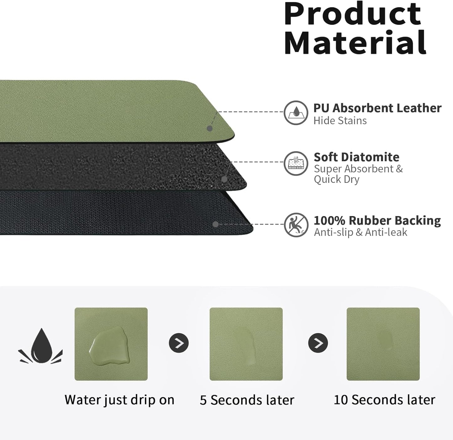 Dish Drying Mat for Kitchen Counter, Heat Resistant Drainer Mats with Non-slip Rubber Backed, Hide