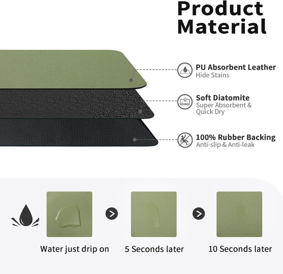 Dish Drying Mat for Kitchen Counter, Heat Resistant Drainer Mats with Non-slip Rubber Backed, Hide