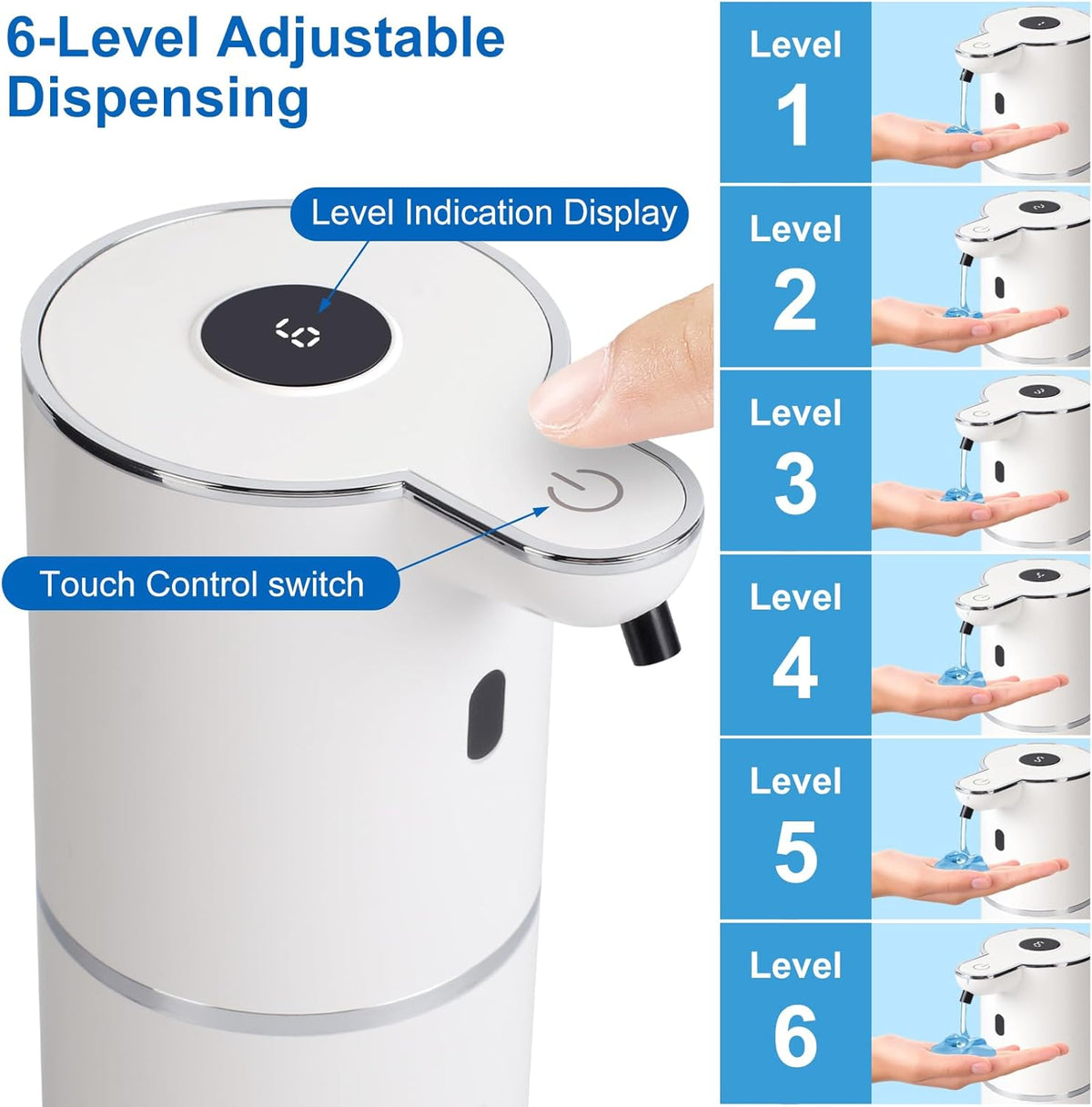Automatic Liquid Soap Dispenser Touchless, USB-C Rechargeable Hand Soap Dispenser 12.8oz/380ml