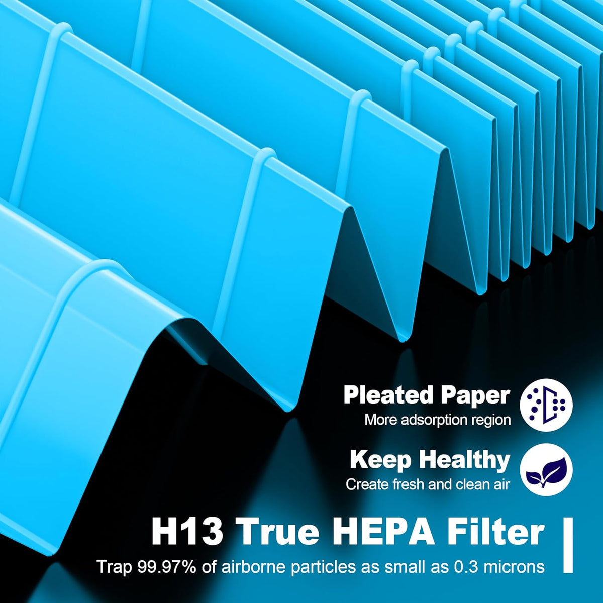 MK01 & MK06 True HEPA Filter Replacement Compatible with Aroeve MK01, MK06, ToLife TZ-K1 and Kloudi