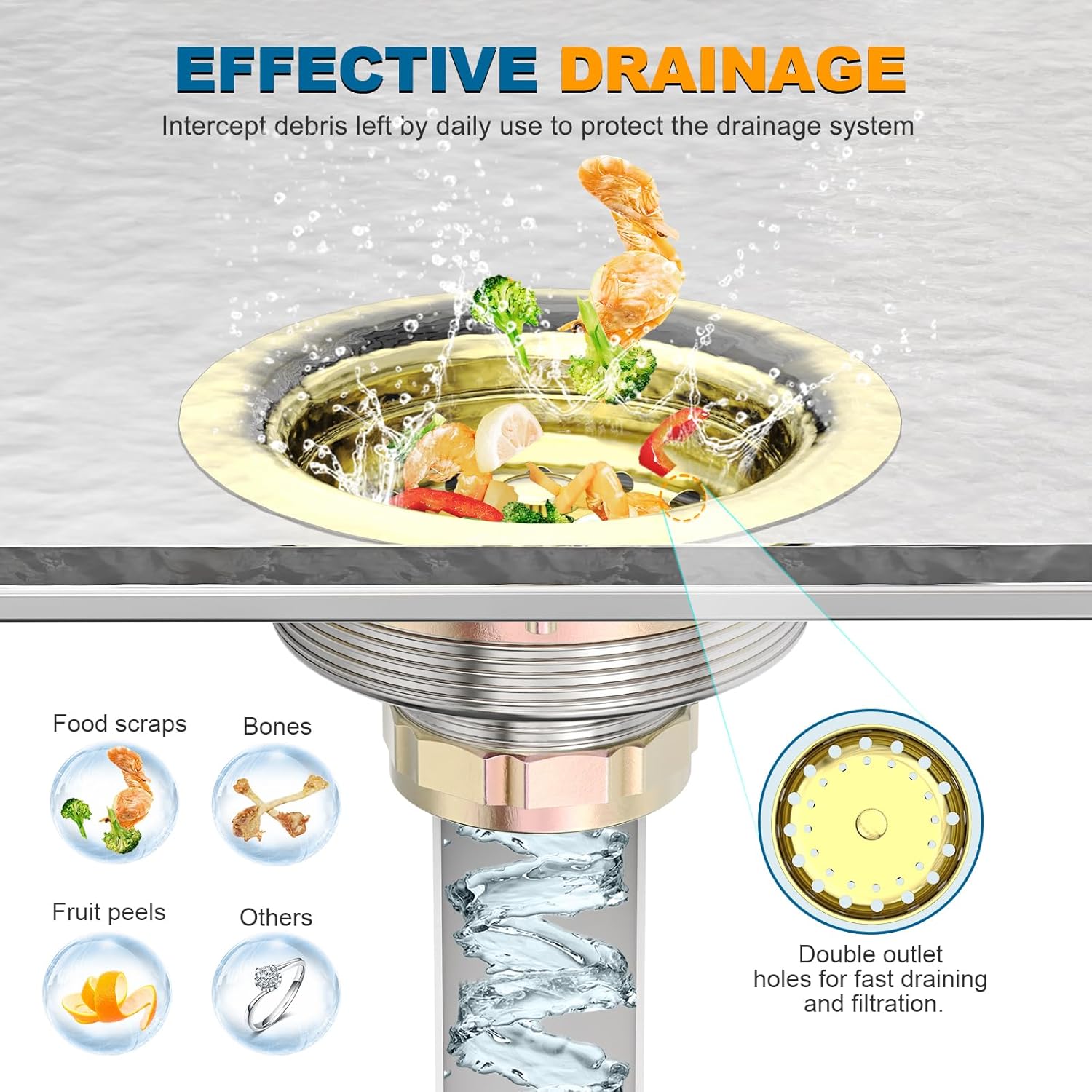 BOTEMY Stainless Steel Gold Sink Drain Strainer Kit 3-1/2 inch Kitchen Drain Assembly with Metal