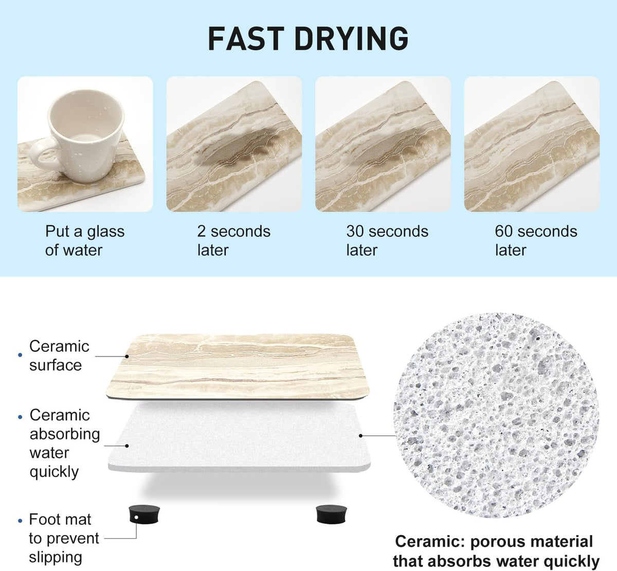 Set of 4 Drying Stone for Kitchen Counter Soap Tray Ceramic Bathroom Sink Trays Hand Soap Dish