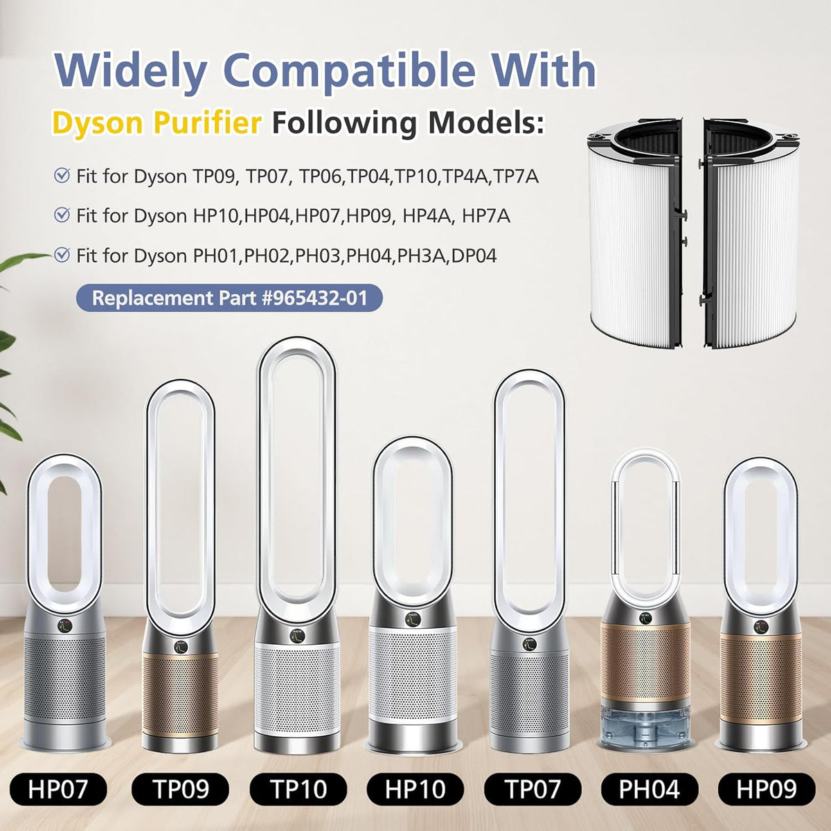 360° Combi Glass H13 Hepa + Activated Carbon Filter Compatible with Dyson TP07 TP10 TP06 HP06 TP04