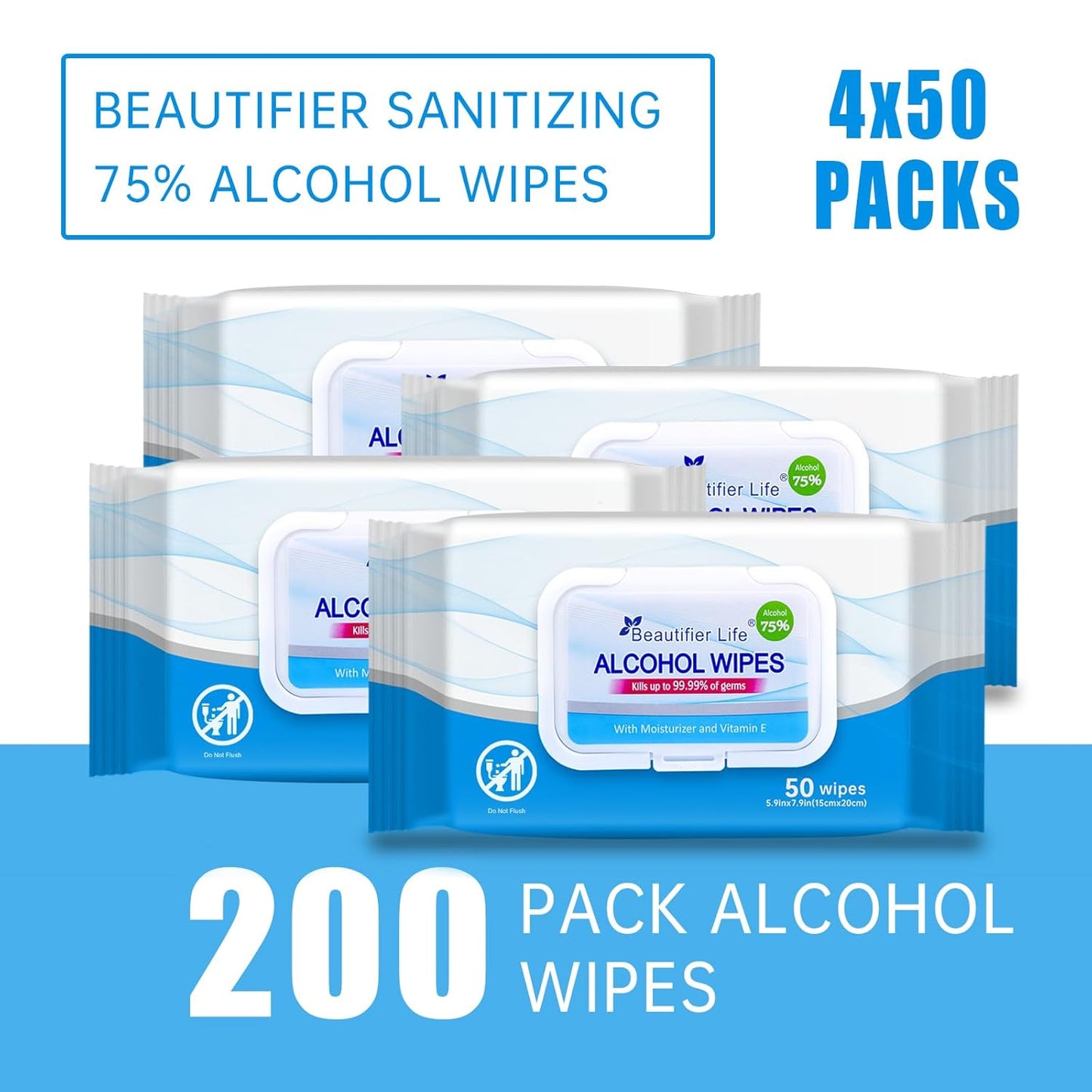75% Alcohol Wet Hand Sanitizing Wipes - With Aloe, Moisturizer, and Vitamin E Formula - Premium