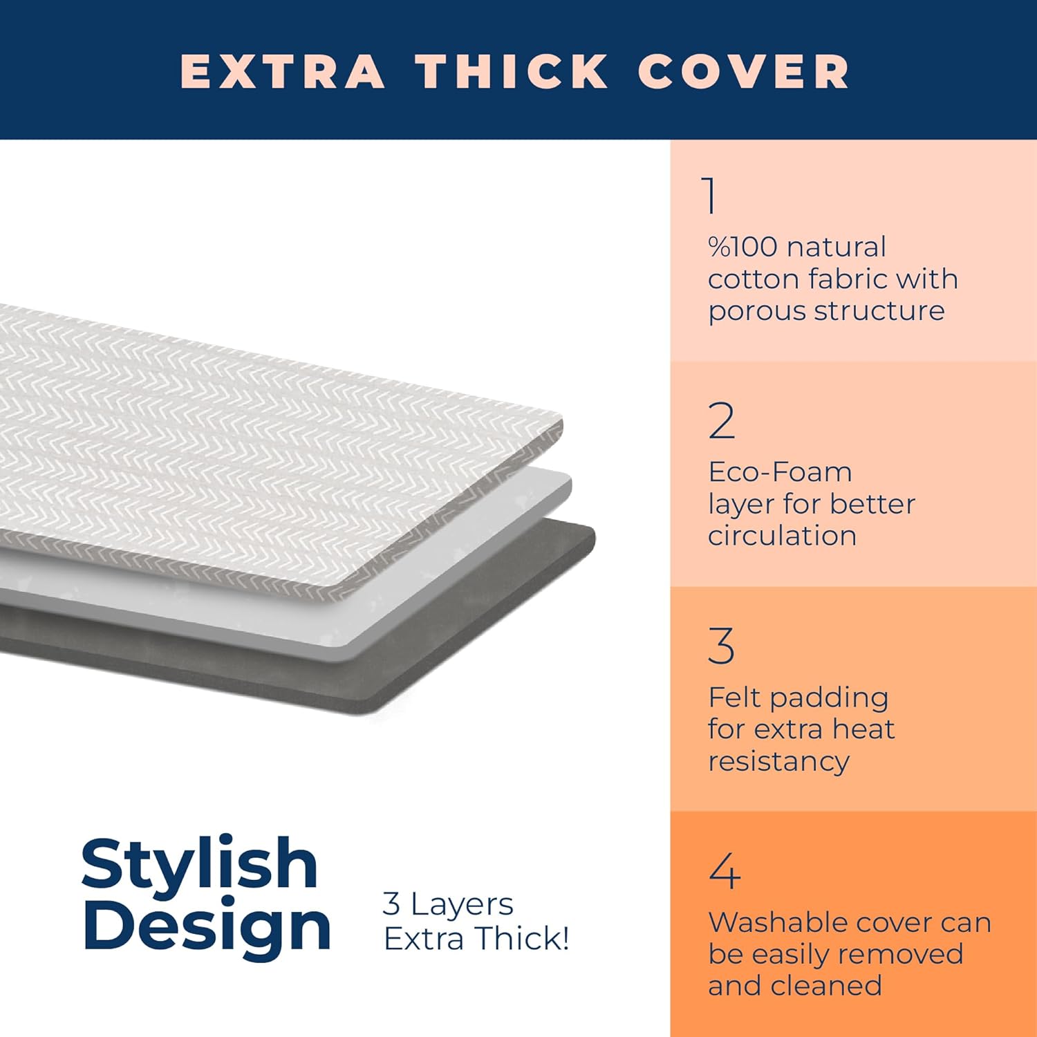 Ironing Board with Iron Rest, Iron Board with 3 Layers Extra Thick Cover, Compact and Space Saver
