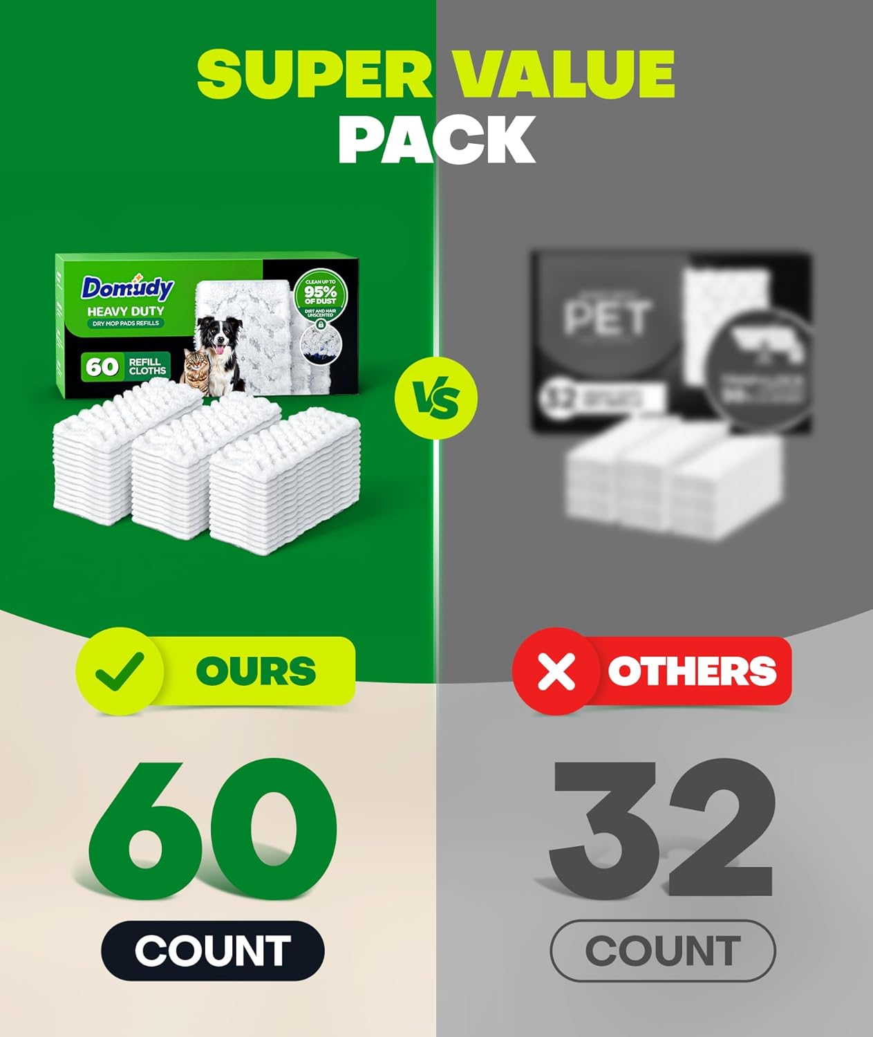60 Count Heavy Duty Dry Sweeping Cloths Refills for Swiffer Sweeper Mop, Deep Clean Sweeper Pet Mop