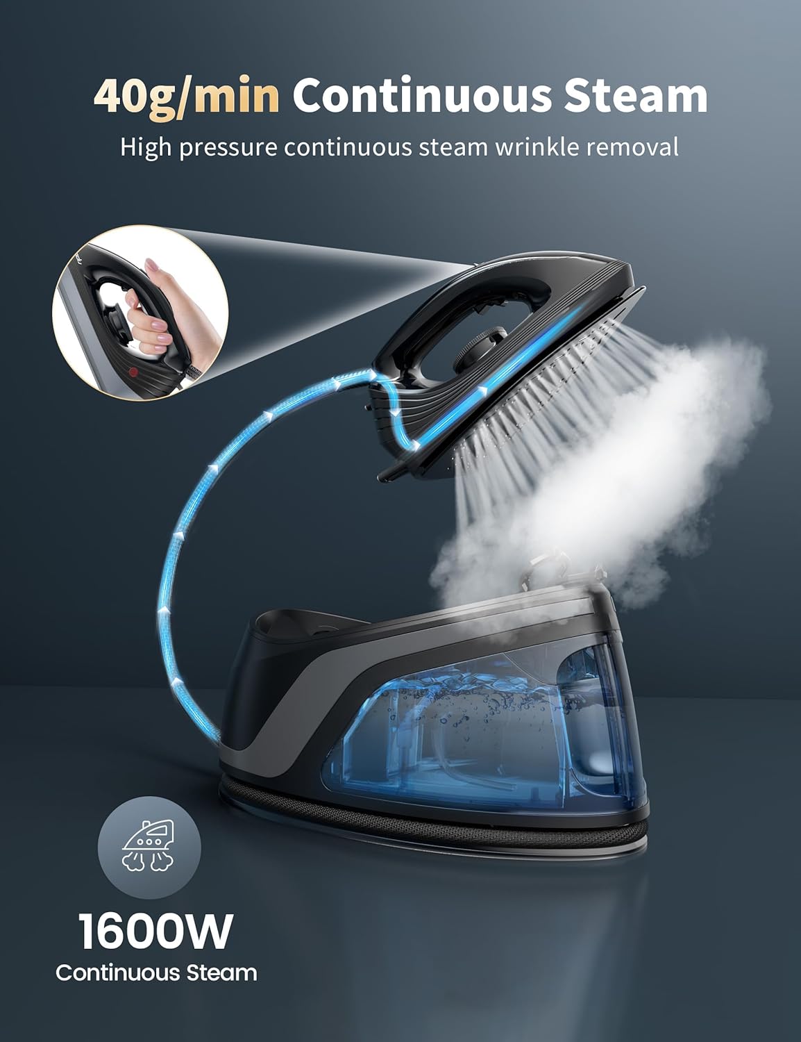 Sundu Iron Steamer for Clothes,1600W Steam Station Professional Steam Iron For Clothes with 44 oz