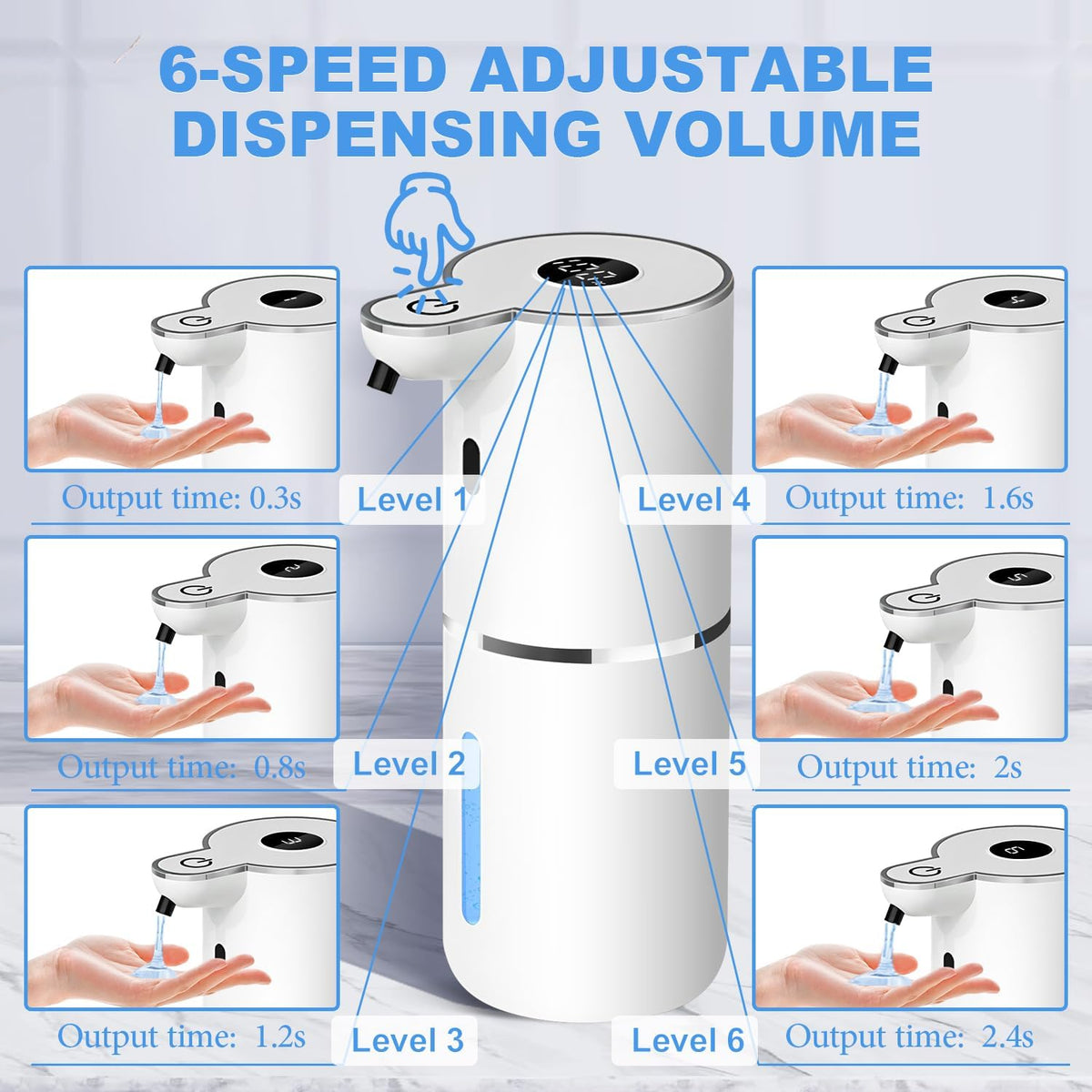 Automatic Liquid Soap Dispenser,6 Level Adjustable Liquid, Wall Mount Soap Dispenser,USB