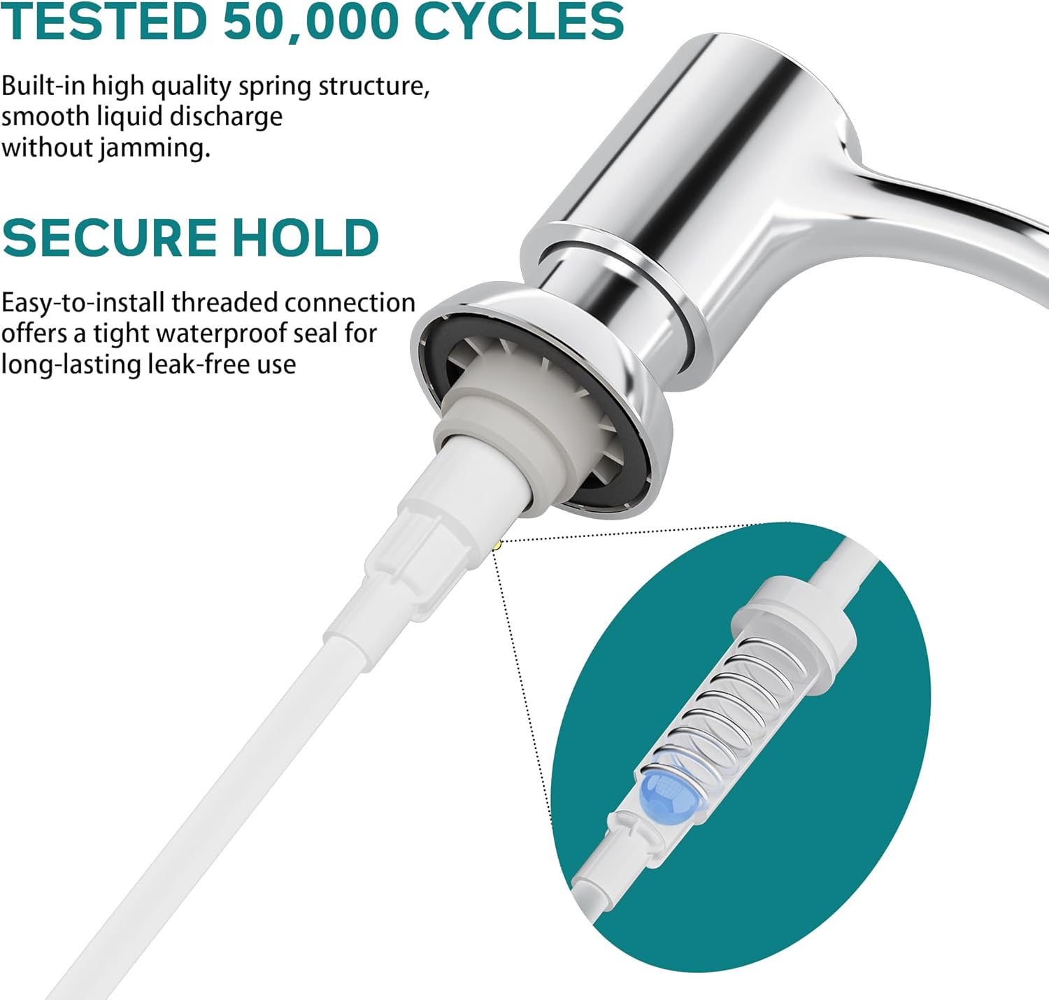 SAMODRA Built in Kitchen Sink Soap Dispenser (Chrome) with 12 oz Large PET Lotion Bottle, Refill