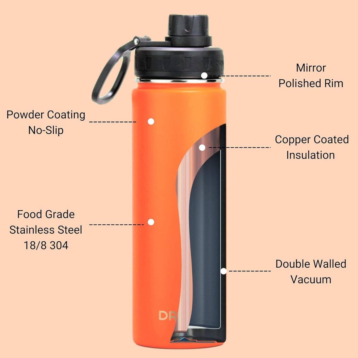 DRINCO Stainless Steel Water Bottle Spout Lid Vacuum Insulated Double Wall Water Bottle Wide Mouth