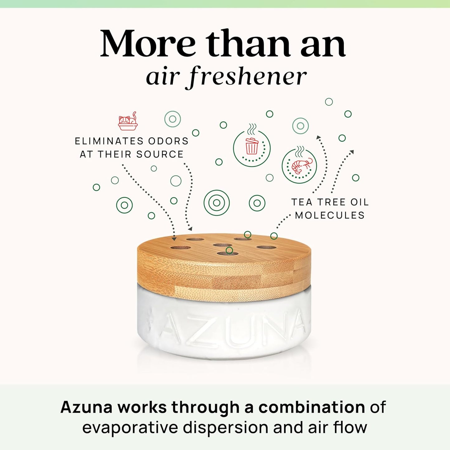 Azuna Air Freshener & Odor Eliminator for Strong Odor | 4 Room Kit Includes (4) 8 oz. Empty Luxe