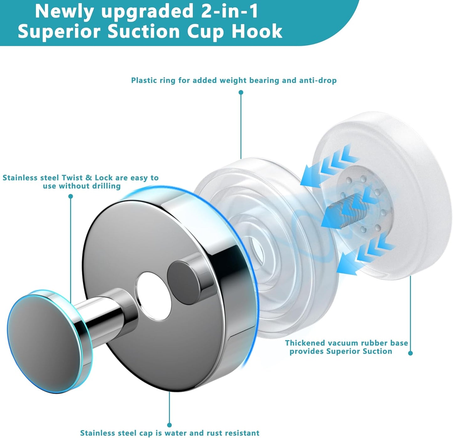 Suction Cup Hooks for Shower,Removable No Drill Towel Hooks,Upgraded 15 lbs Strong Suction hooks