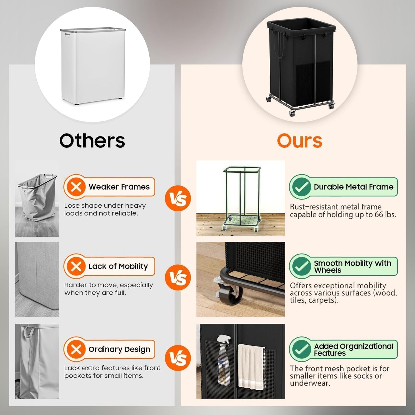 150L Laundry Hamper with Wheels, Rolling Laundry Basket with Metal Frame and Removable Bag, Large &