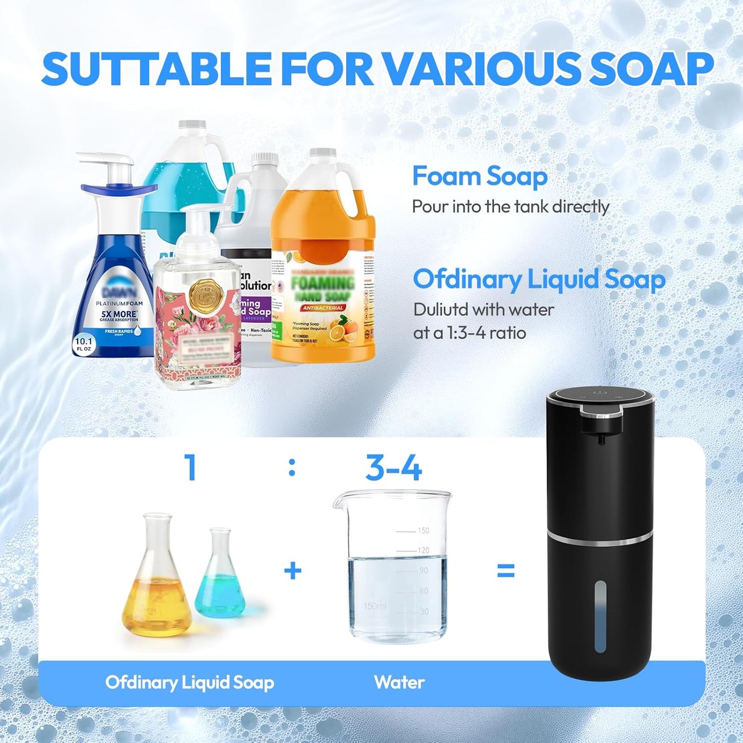 Automatic Foaming Soap Dispenser,Touchless Foam Soap Dispenser,12.8oz Rechargeabled Wall Mounted