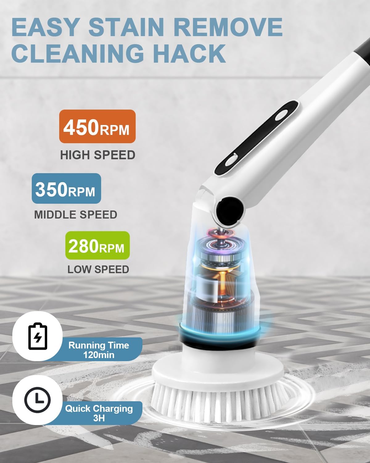 IEZFIX Electric Spin Scrubber, Bathroom Power Shower Scrubber Cleaning Brush for