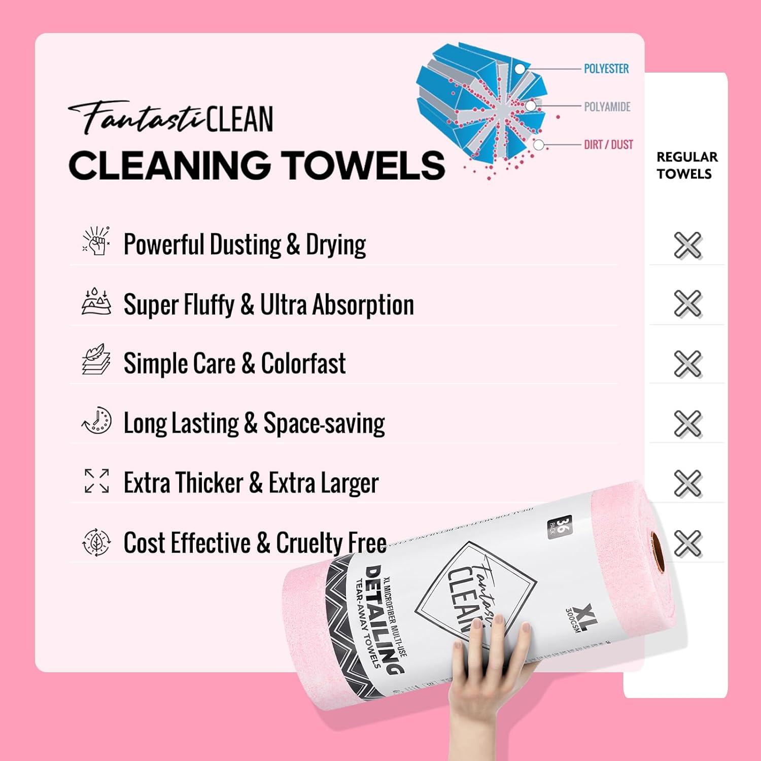 Fantasticlean XL Tear-Away Microfiber Cleaning Cloth Roll, 16'' by 16''- 36 Sheets, Thick & Large