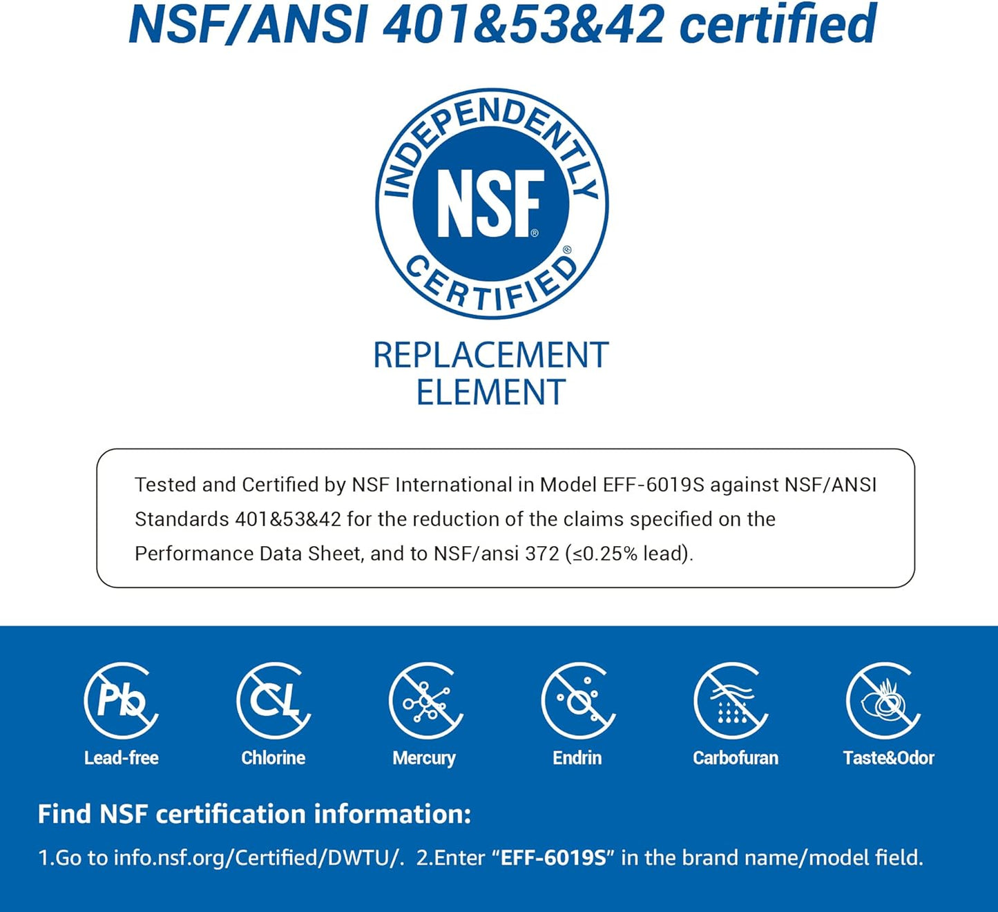 Maxblue Replacement for GE® RPWFE®, RPWF (with CHIP) Refrigerator Water Filter, Compatible with