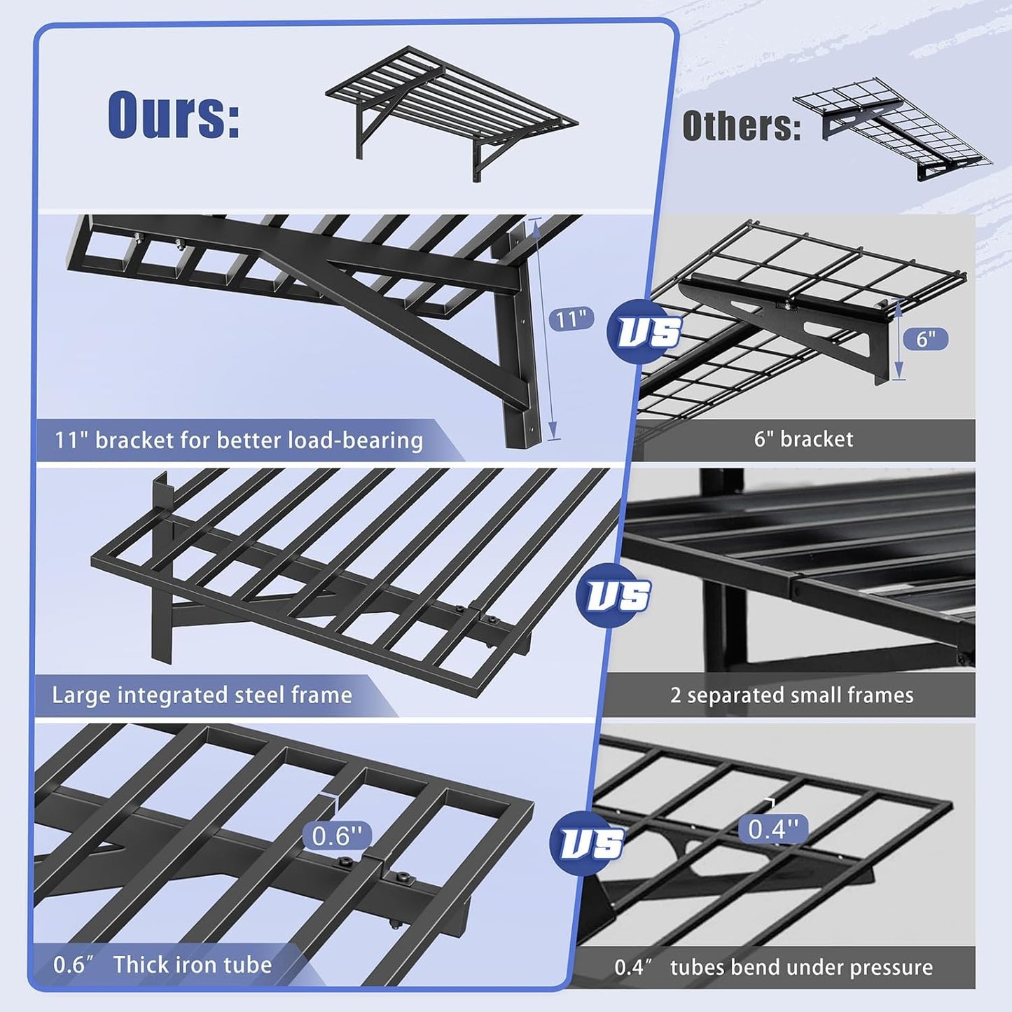 2-Pack 2x4ft Garage Shelving Wall Mounted, 2' x 4' Heavy Duty Garage Storage Shelves with Hooks