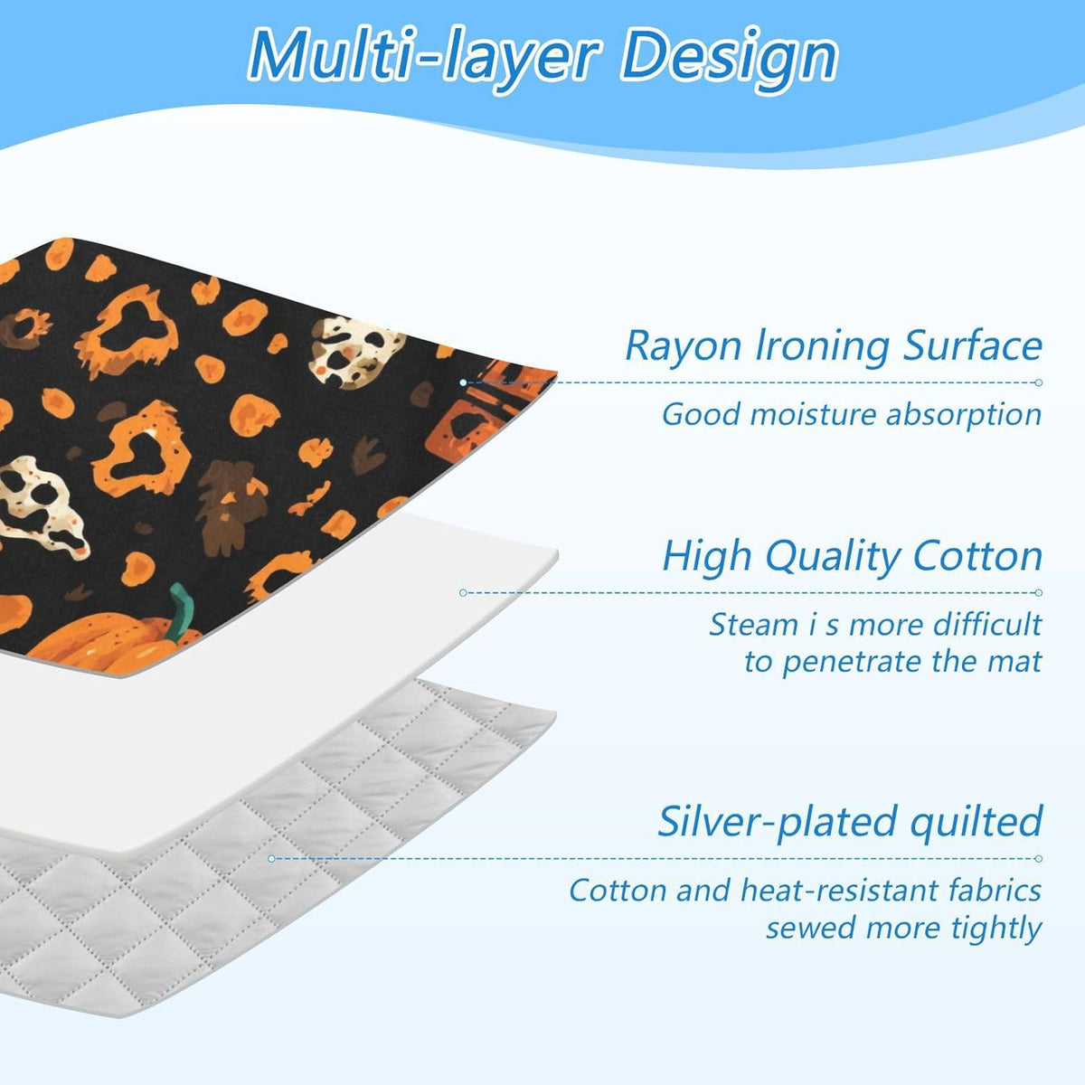 Ironing Mat Portable Ironing Pad Ironing Blanket for Table Top Heat Resistance Double-Side Using