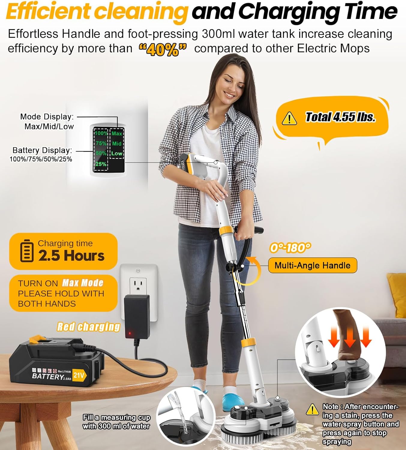 qimedo 800RPM Cordless Electric Mop, 6000mAh Battery Electric Power Scrubber & Mops for Floor