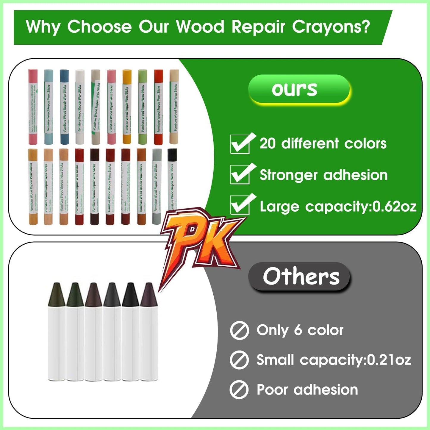 Furniture Markers Touch Up, 20 Colors Wood Filler Sticks, Wood Wax Crayons for Repairing Scratches