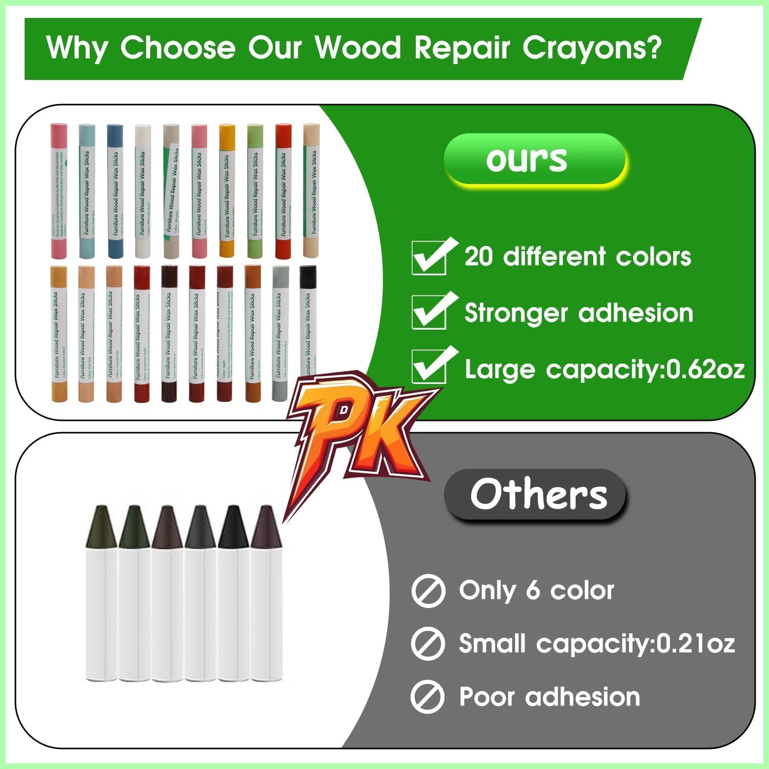 Furniture Markers Touch Up, 20 Colors Wood Filler Sticks, Wood Wax Crayons for Repairing Scratches