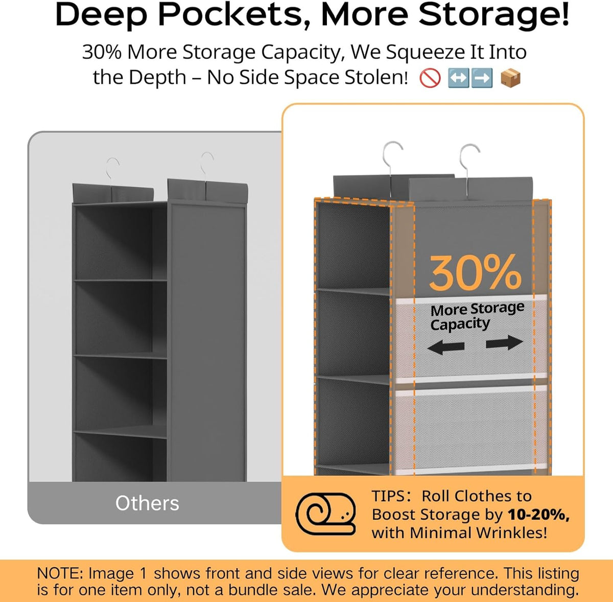 Extra Deep Hanging Closet Organizer with 6 Shelves and Oversized Mesh Pockets, Heavy-Duty