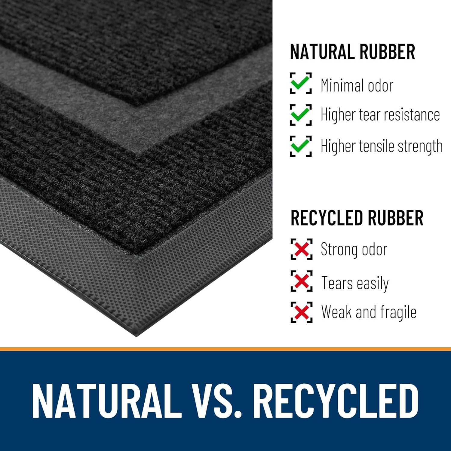 OLANLY Half Circle Door Mat Indoor Outdoor Entrance Welcome, Waterproof All-Season, All-Weather