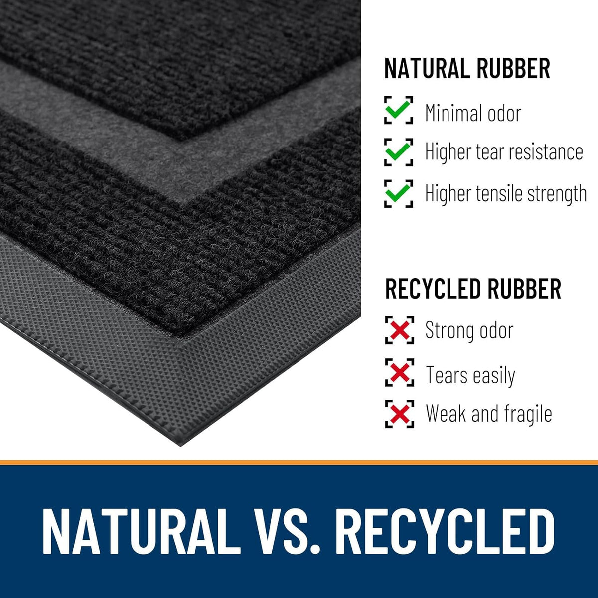 OLANLY Half Circle Door Mat Indoor Outdoor Entrance Welcome, Waterproof All-Season, All-Weather