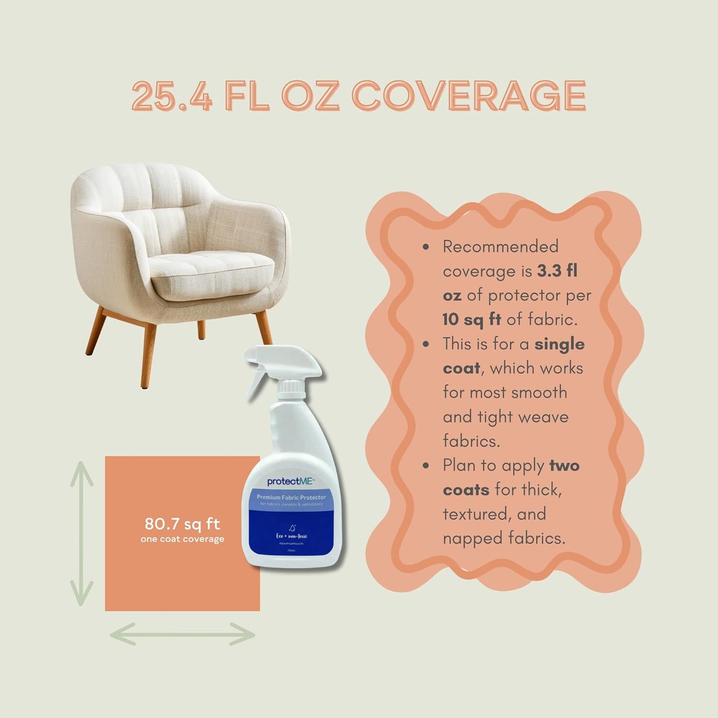 Fabric Protector and Stain Resistant Spray - Upholstery Fabric Spray for Stain Guard for Carpet