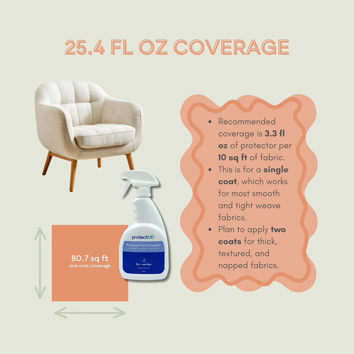 Fabric Protector and Stain Resistant Spray - Upholstery Fabric Spray for Stain Guard for Carpet