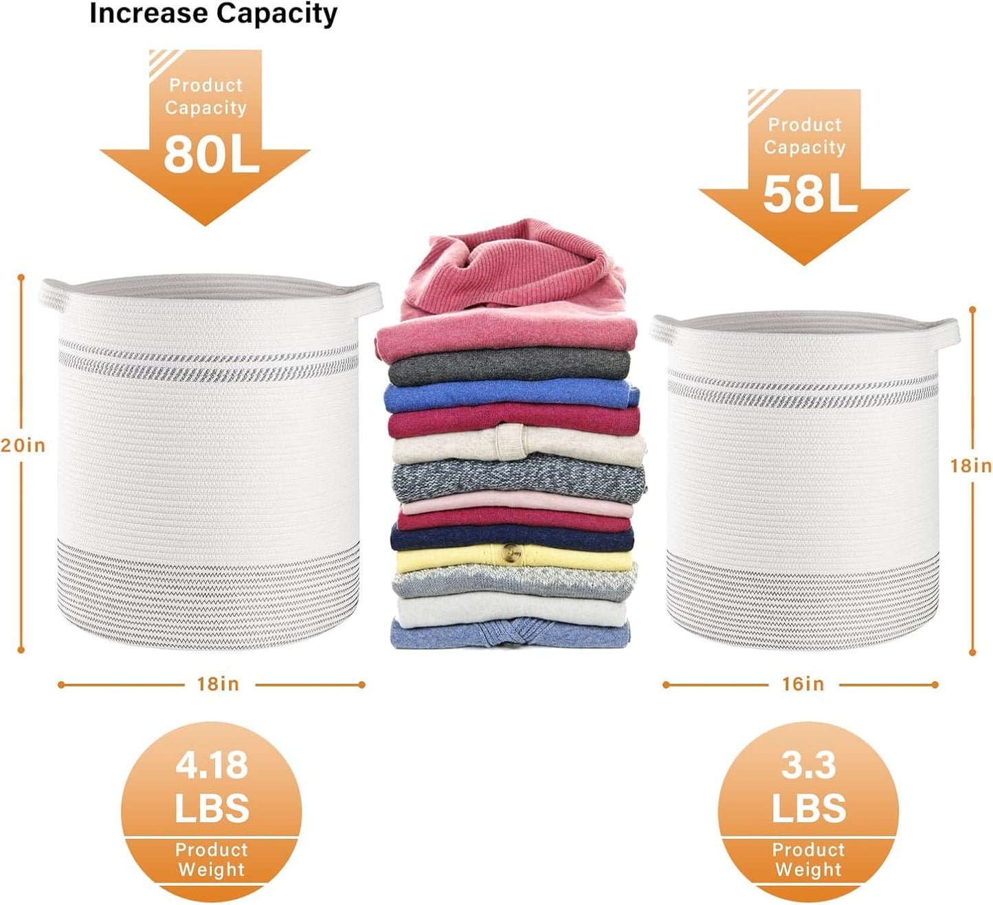 OIAHOMY 80L Laundry Basket, Laundry Hamper, Cotton Rope Storage Basket with Handles, Decorative