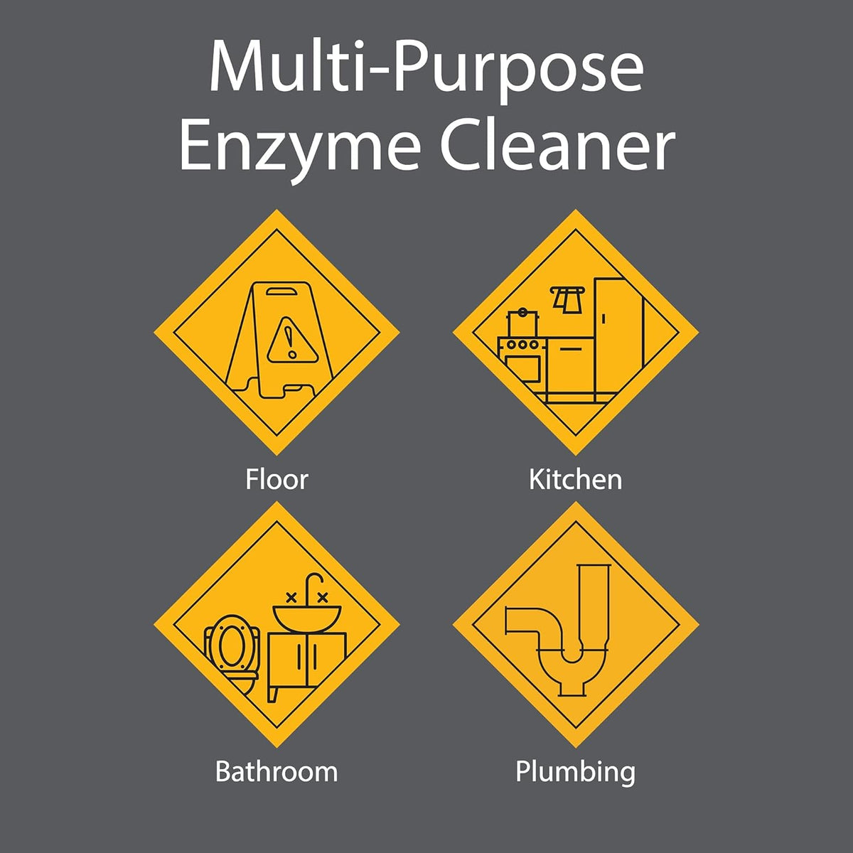 Pro-Grade Multi-Purpose Probiotic Enzyme Cleaner - Pet Stain and Odor Remover, Drain Cleaner