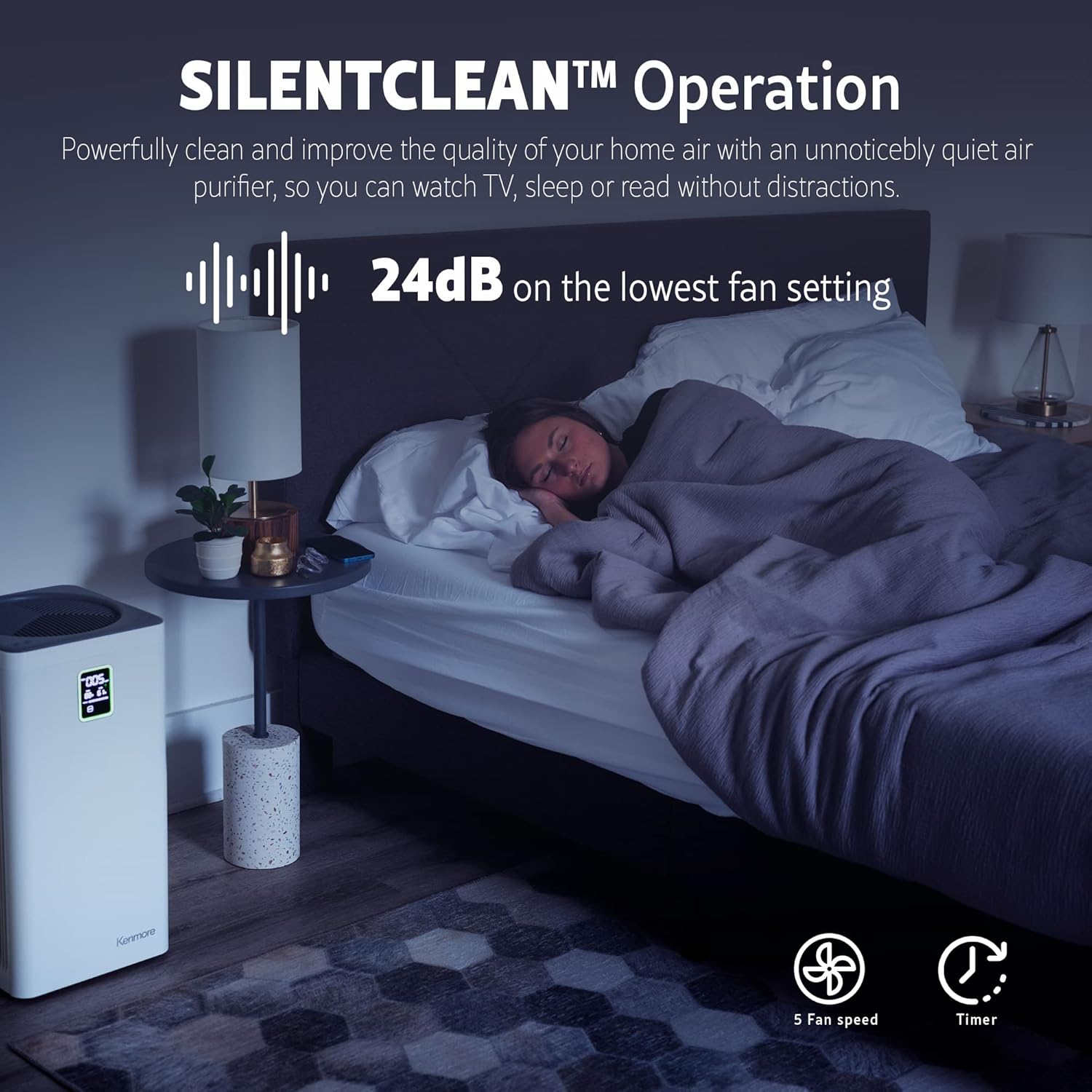 Kenmore PM4030 Air Purifier with H13 True HEPA Filter, Covers Up to 2300 Sq.Foot, 24db SilentClean